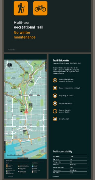 Projet pilote de signalétique piétonne et cyclable, Ville de Toronto